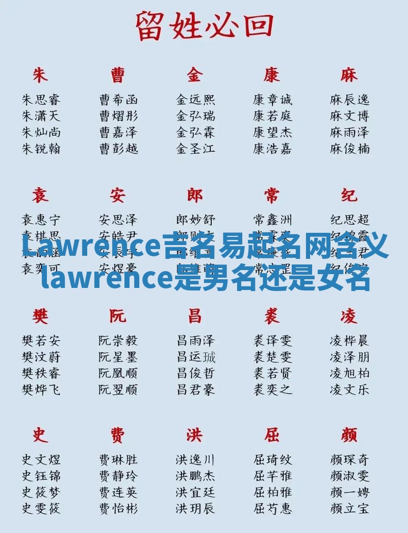 Lawrence吉名易起名网含义 lawrence是男名还是女名