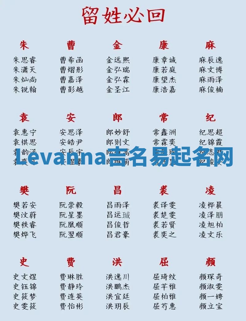 Levanna吉名易起名网