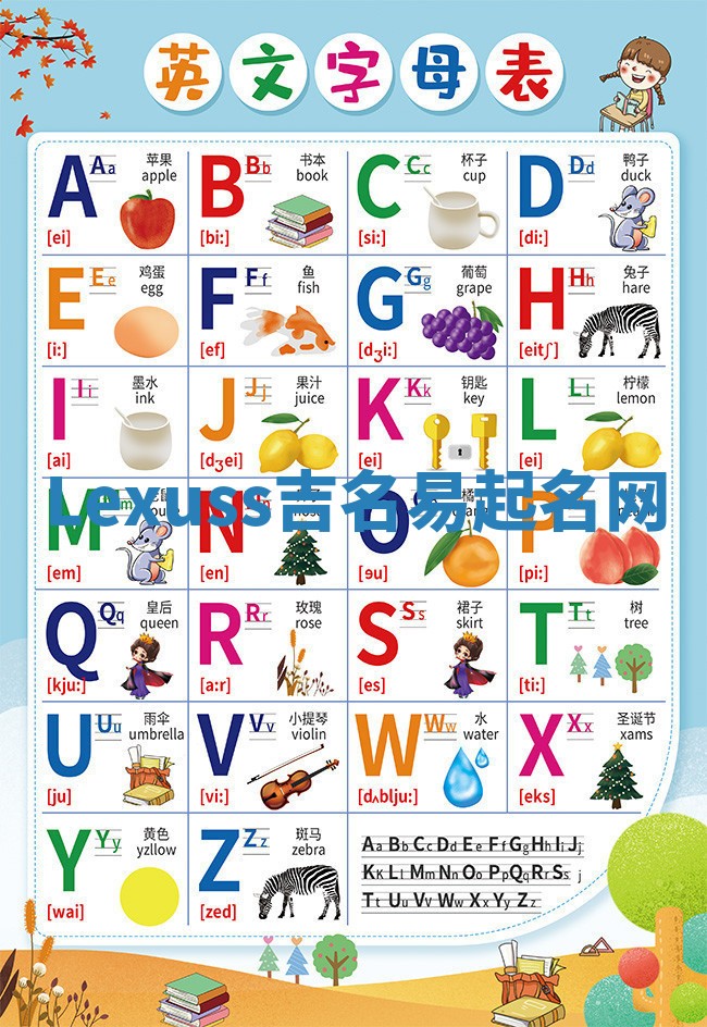 Lexuss吉名易起名网