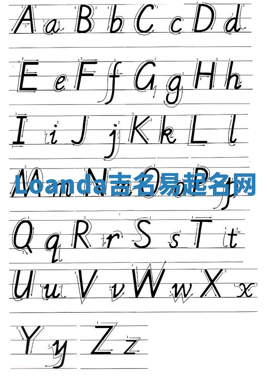 Loanda吉名易起名网