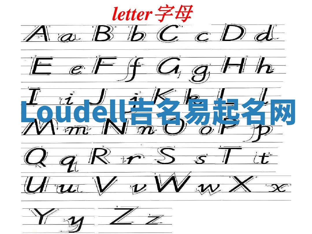 Loudell吉名易起名网