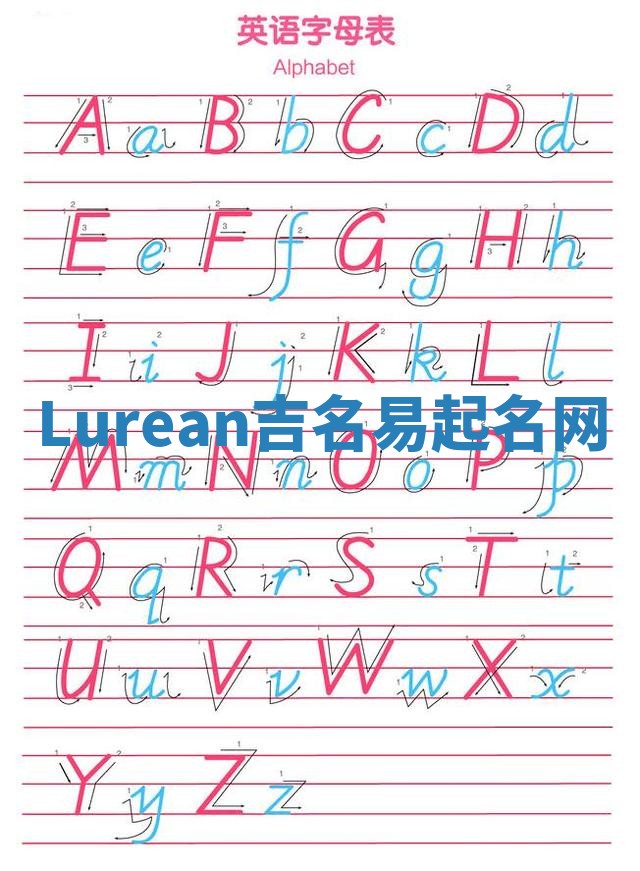 Lurean吉名易起名网