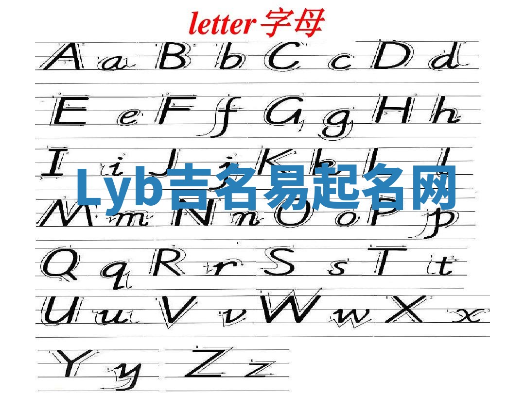 Lyb吉名易起名网