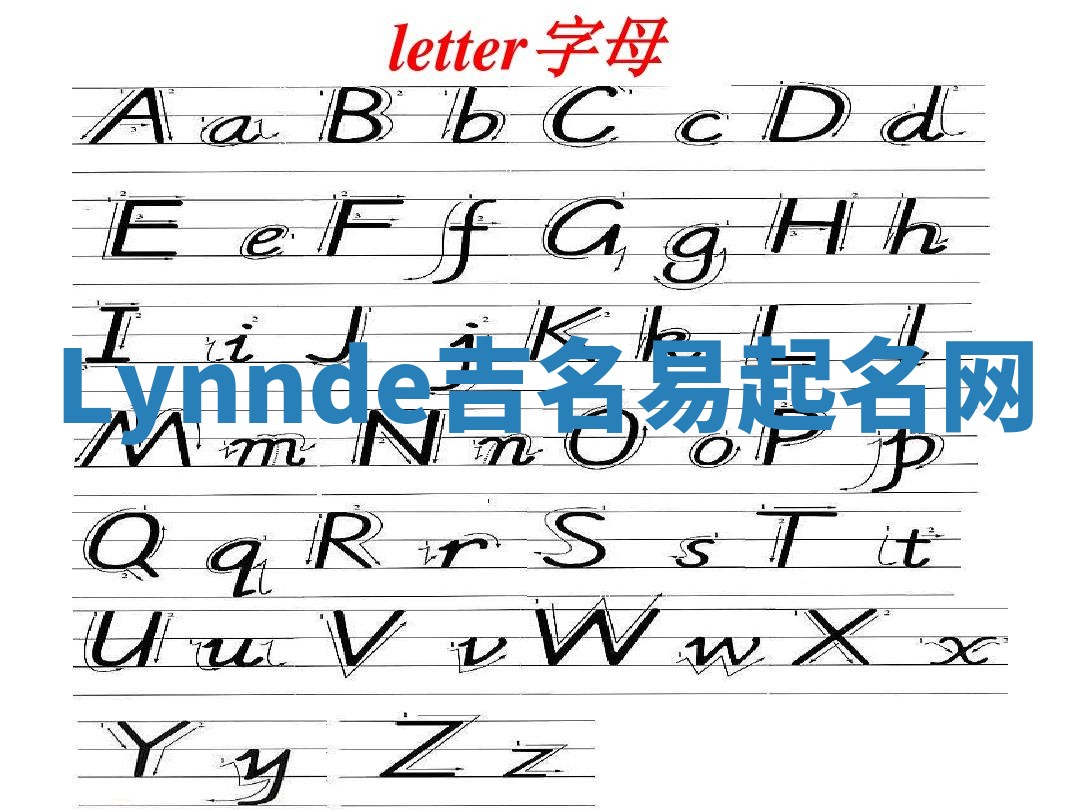 Lynnde吉名易起名网