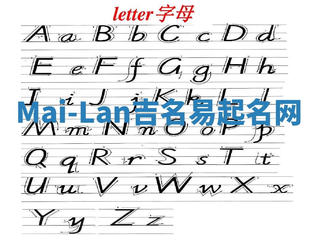 Mai-Lan吉名易起名网
