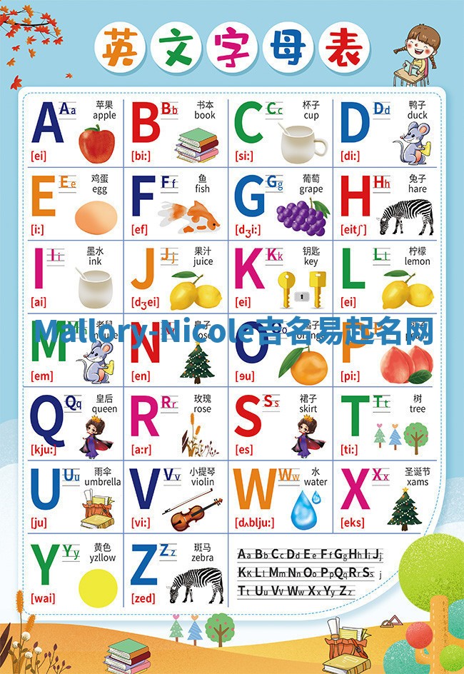 Mallory-Nicole吉名易起名网