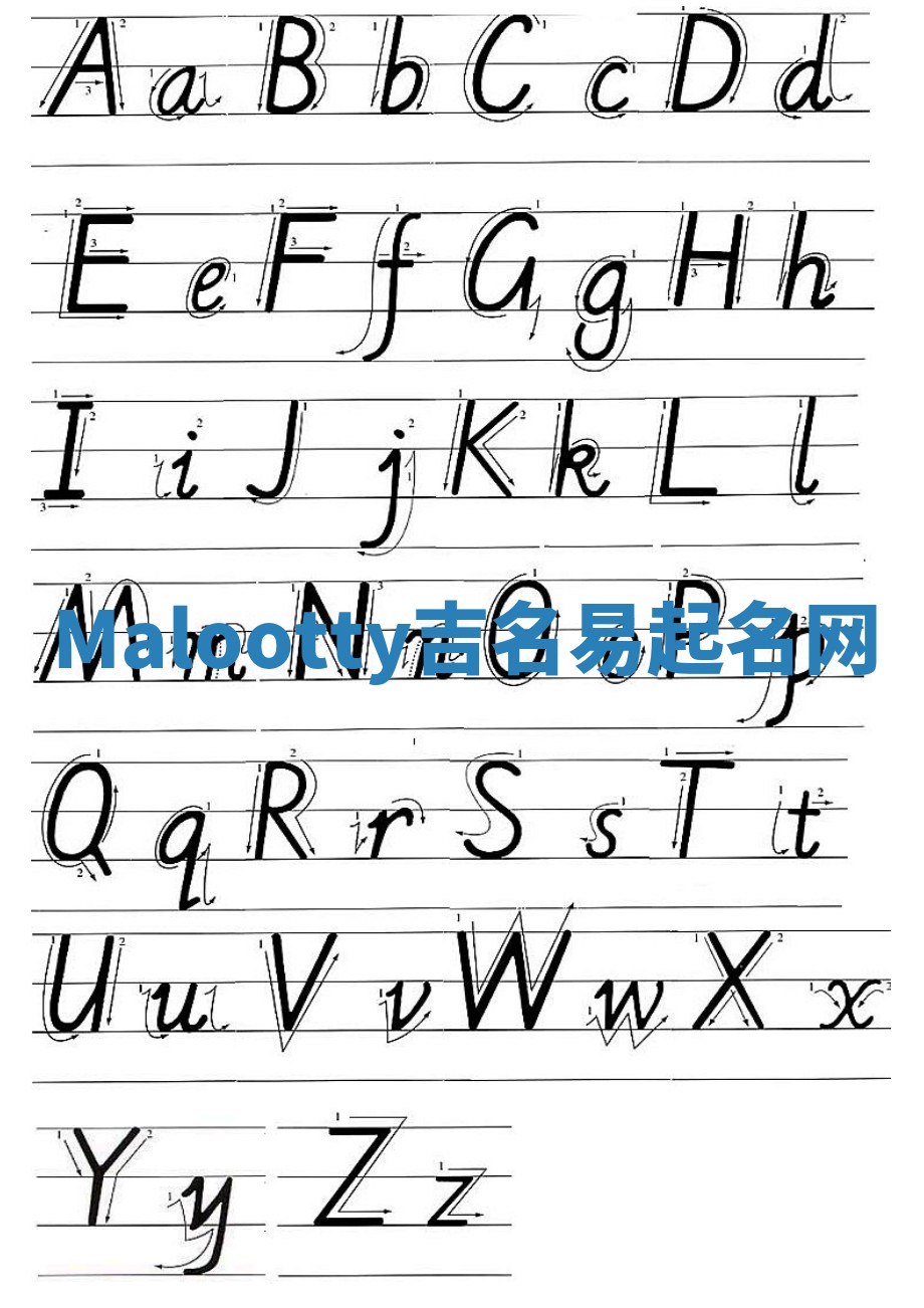 Malootty吉名易起名网