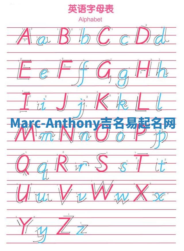 Marc-Anthony吉名易起名网