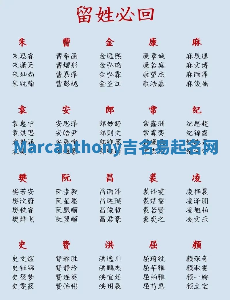 Marcanthony吉名易起名网