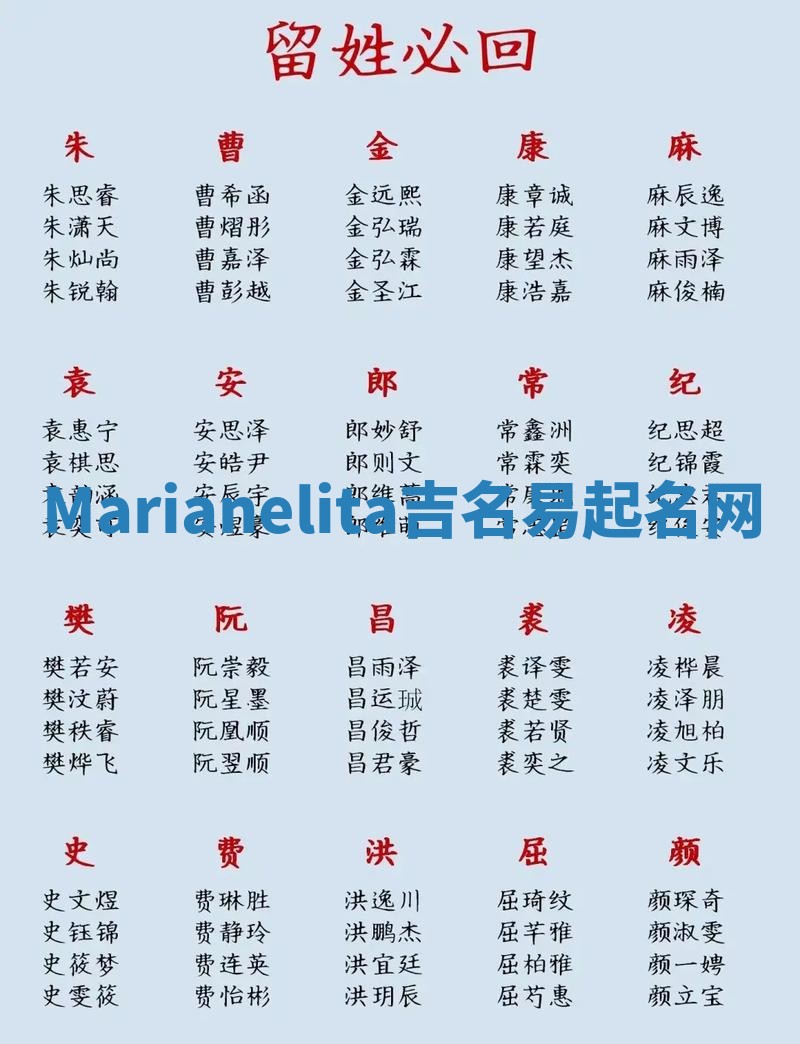 Marianelita吉名易起名网