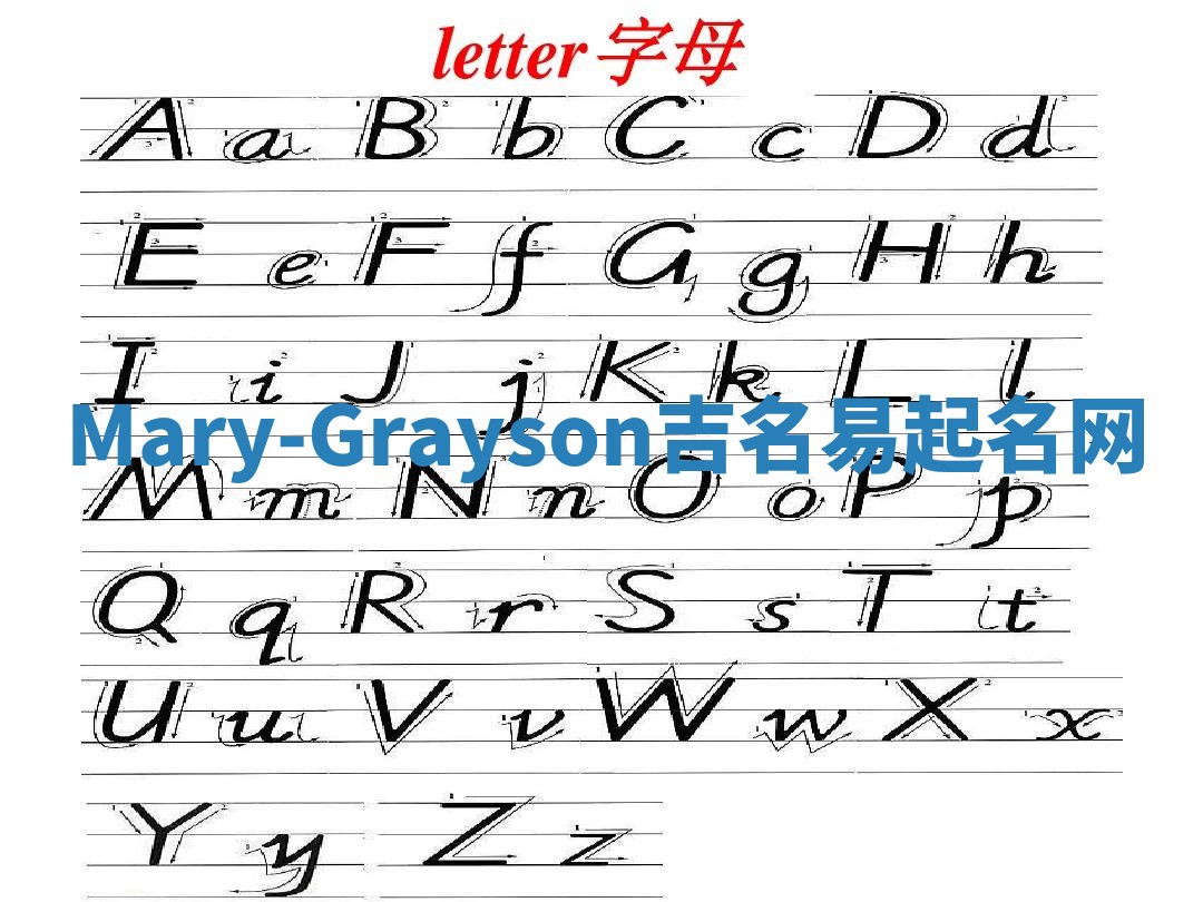 Mary-Grayson吉名易起名网