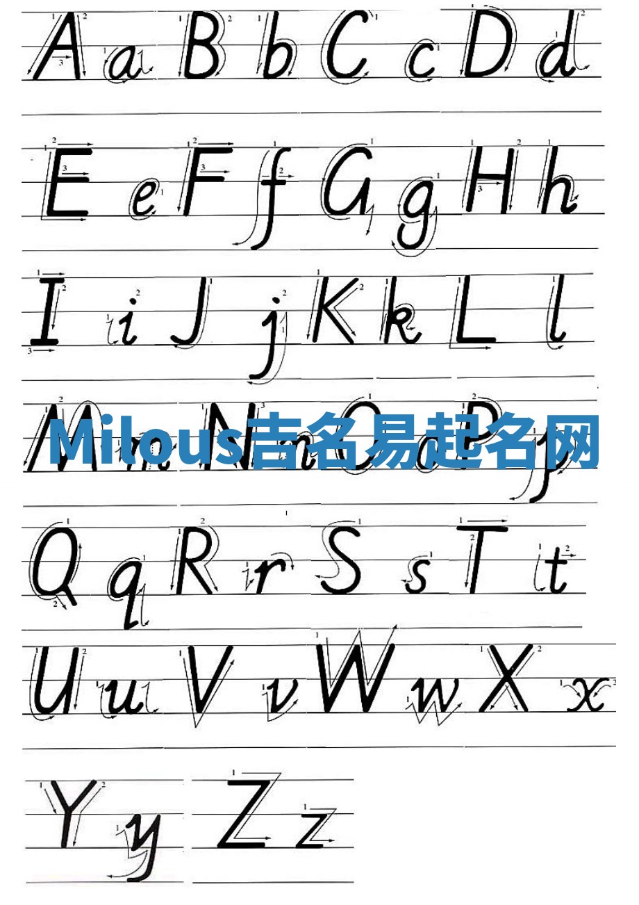 Milous吉名易起名网