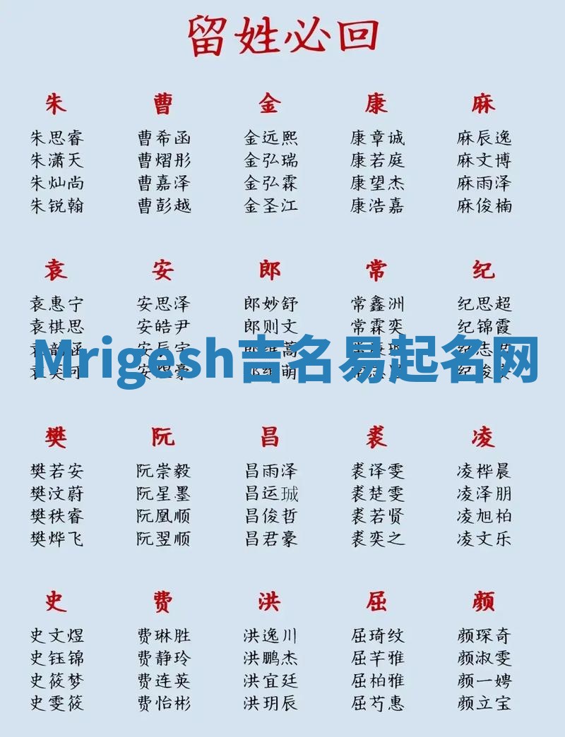 Mrigesh吉名易起名网