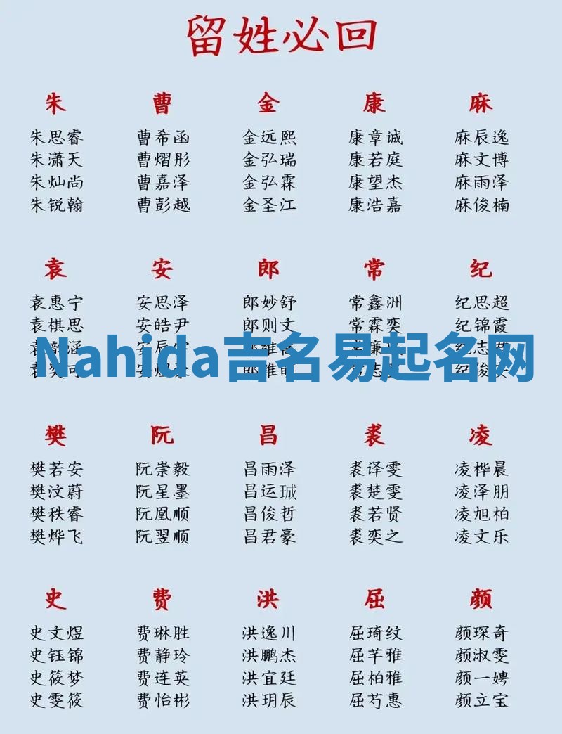 Nahida吉名易起名网