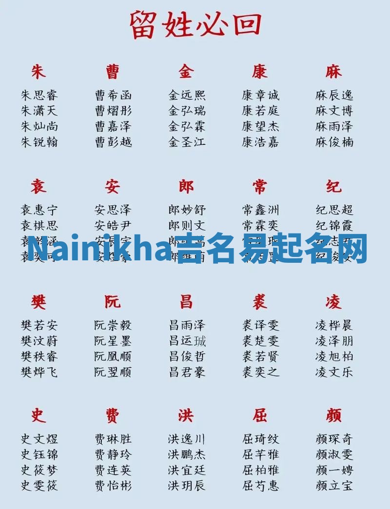 Nainikha吉名易起名网