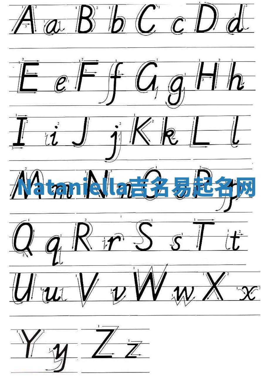 Nataniella吉名易起名网