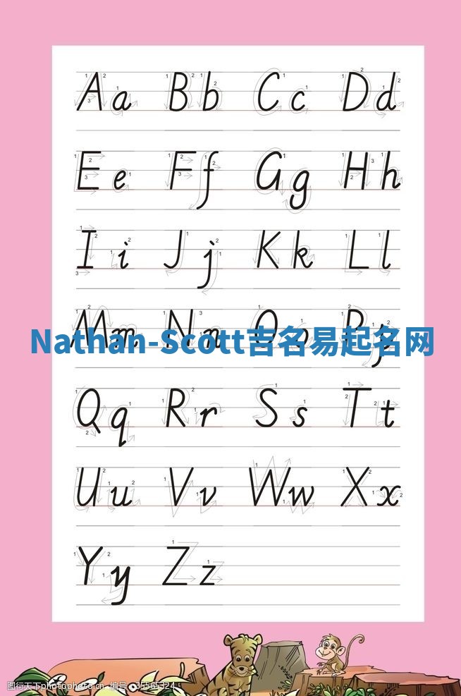 Nathan-Scott吉名易起名网