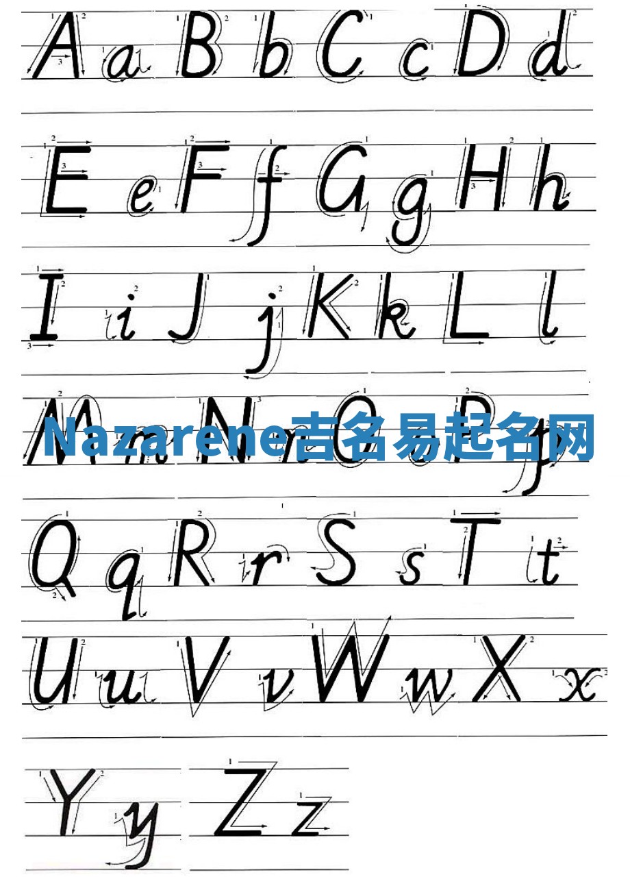 Nazarene吉名易起名网