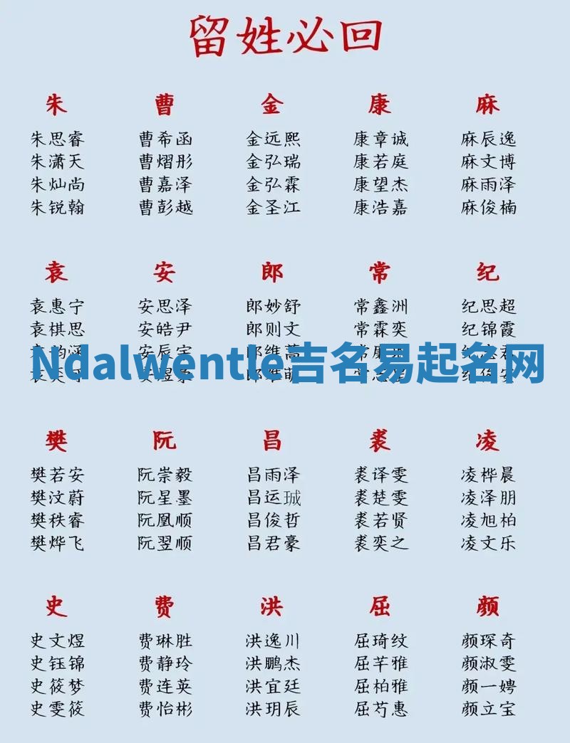 Ndalwentle吉名易起名网