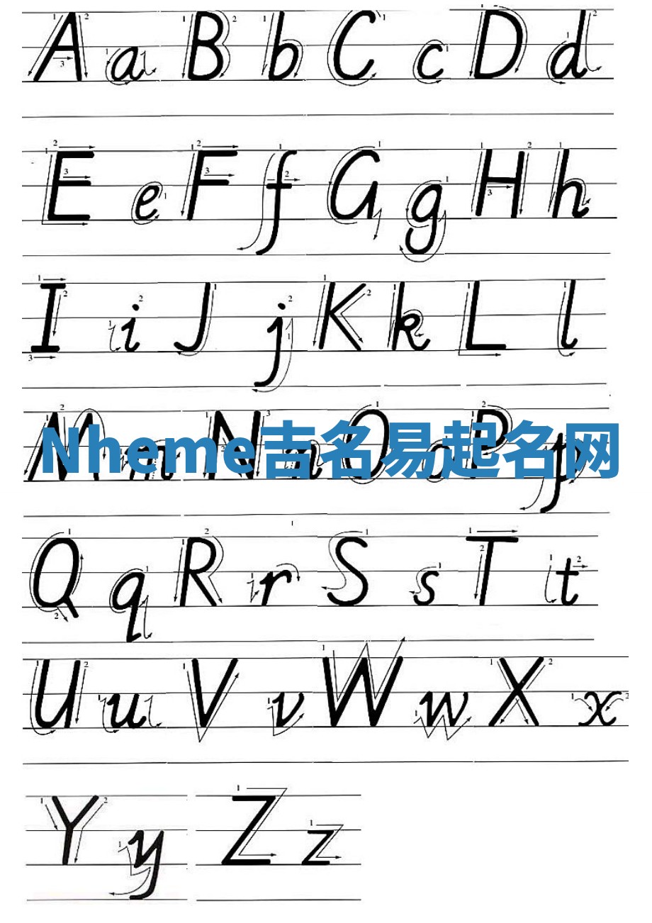 Nheme吉名易起名网