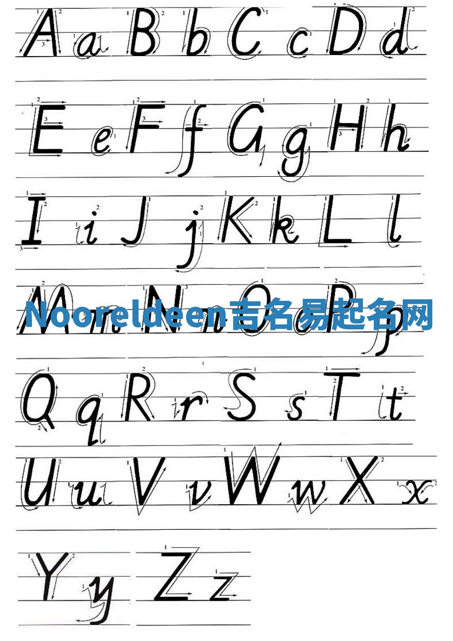 Nooreldeen吉名易起名网