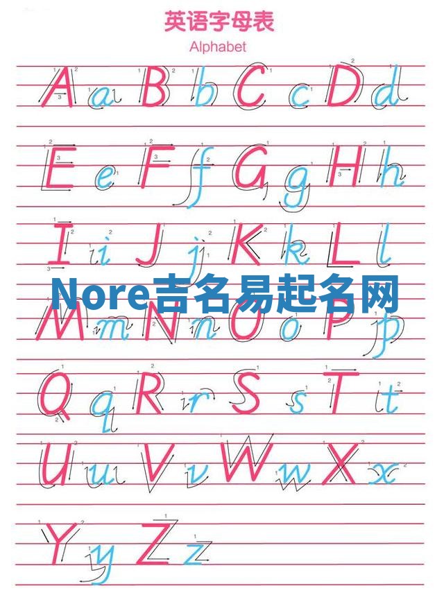 Nore吉名易起名网