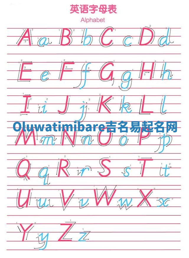 Oluwatimibare吉名易起名网