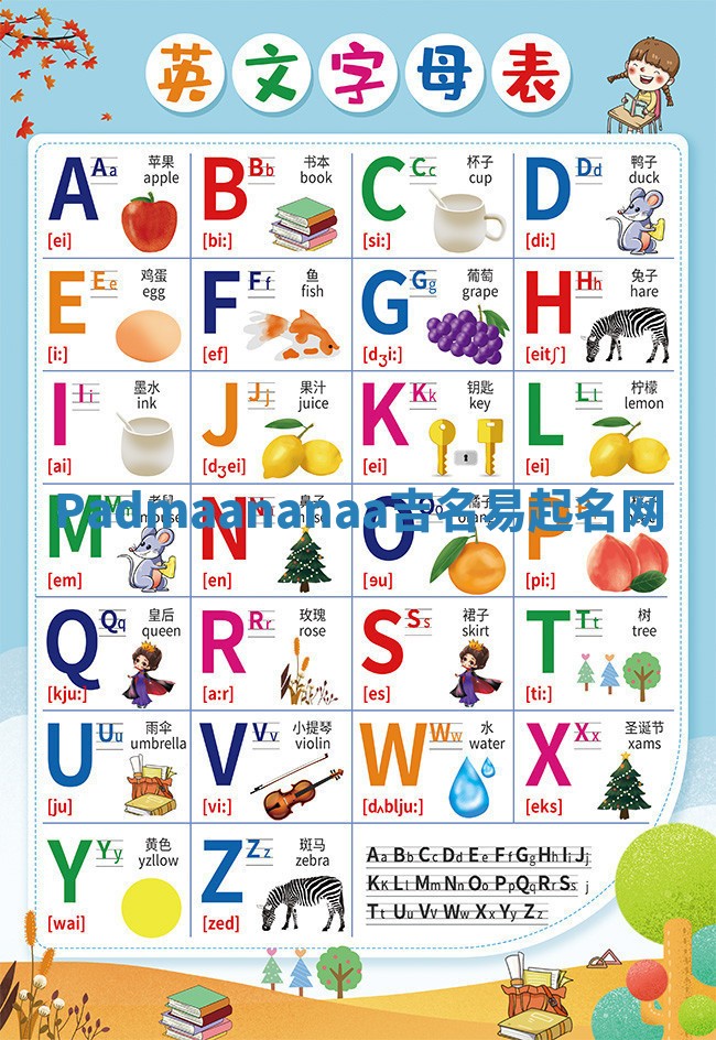 Padmaananaa吉名易起名网