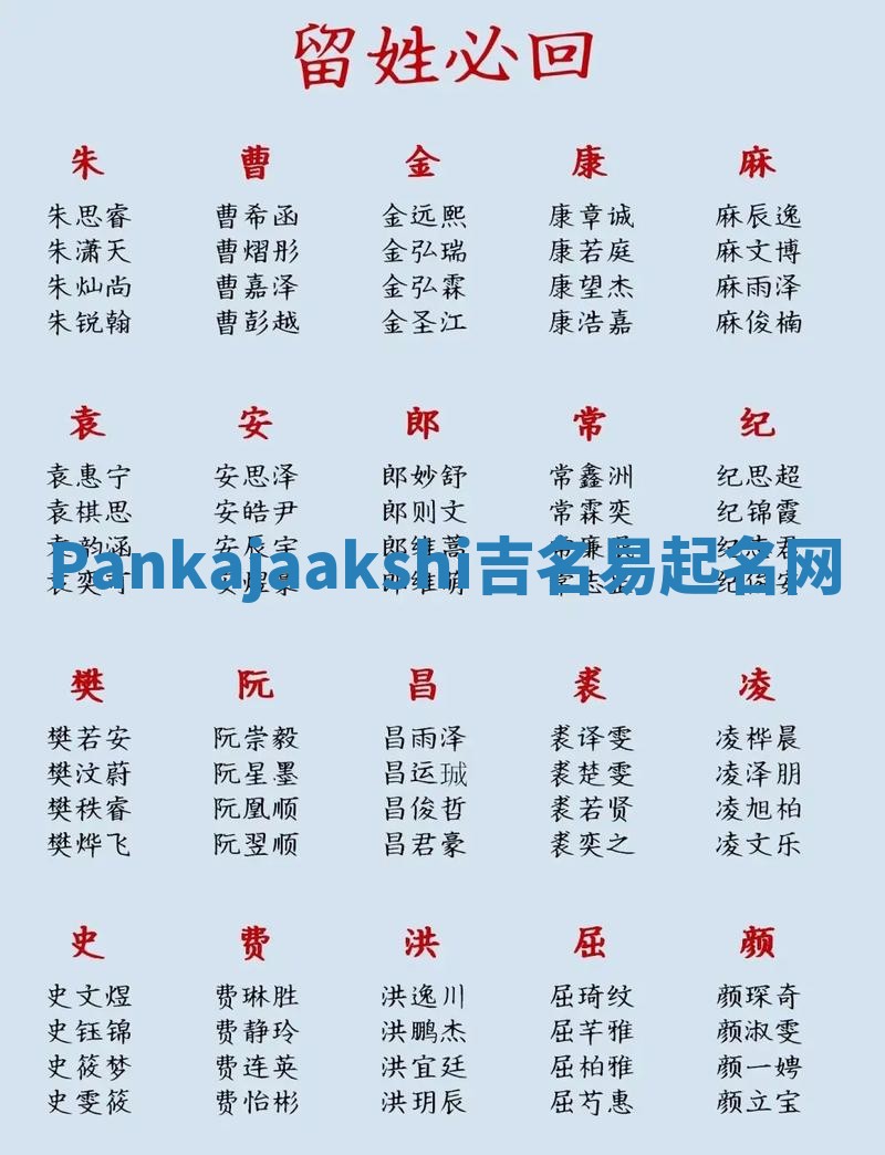 Pankajaakshi吉名易起名网