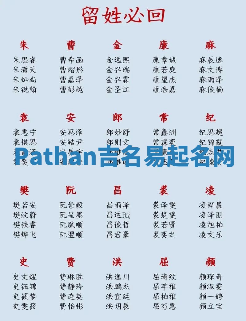 Pathan吉名易起名网