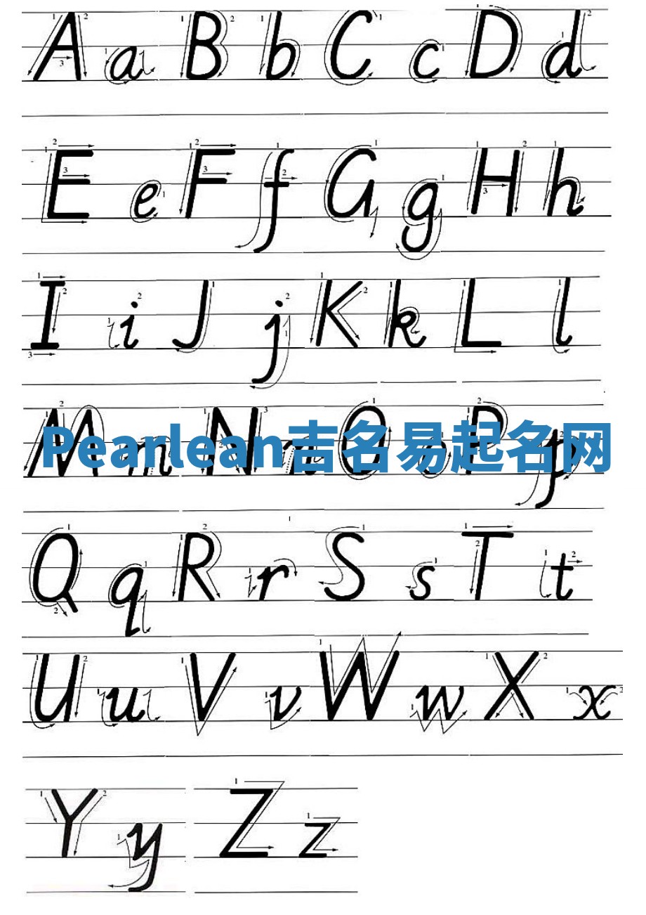 Pearlean吉名易起名网