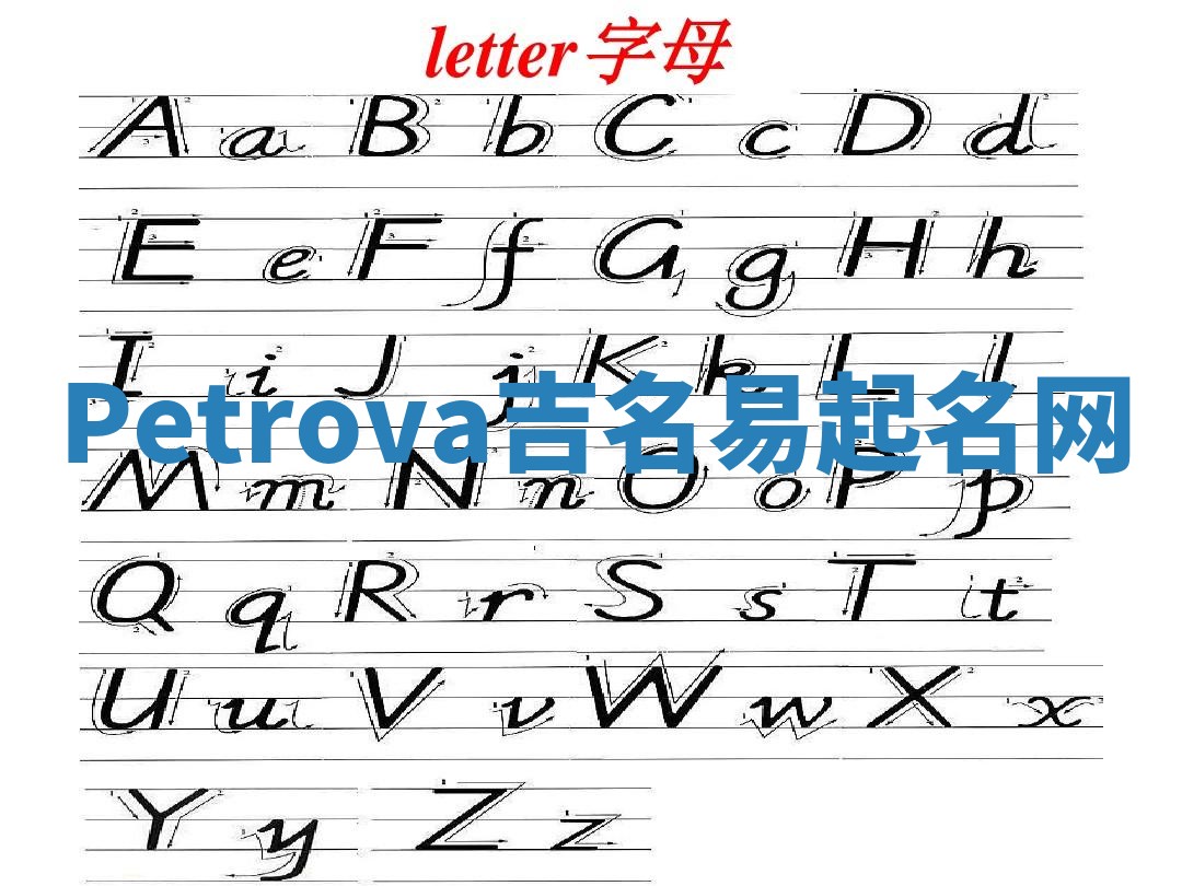 Petrova吉名易起名网