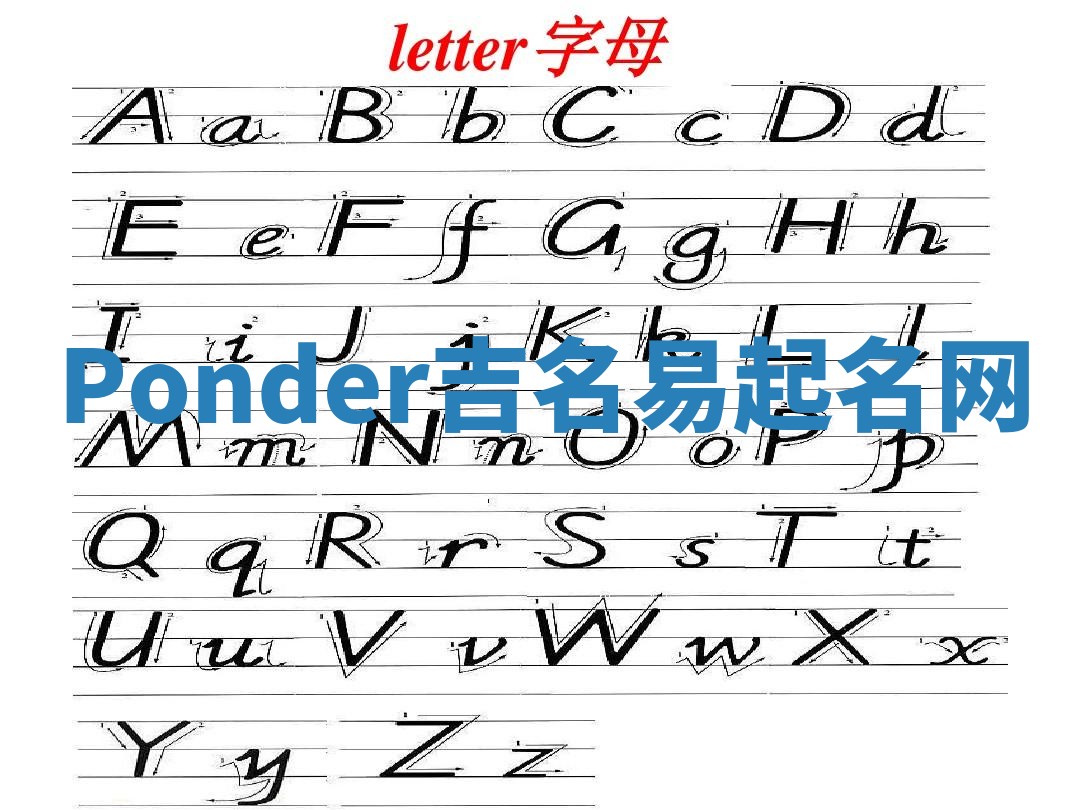Ponder吉名易起名网 Ponder吉名易起名网