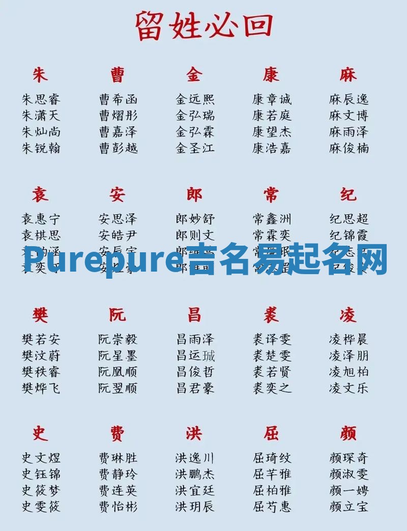 Purepure吉名易起名网