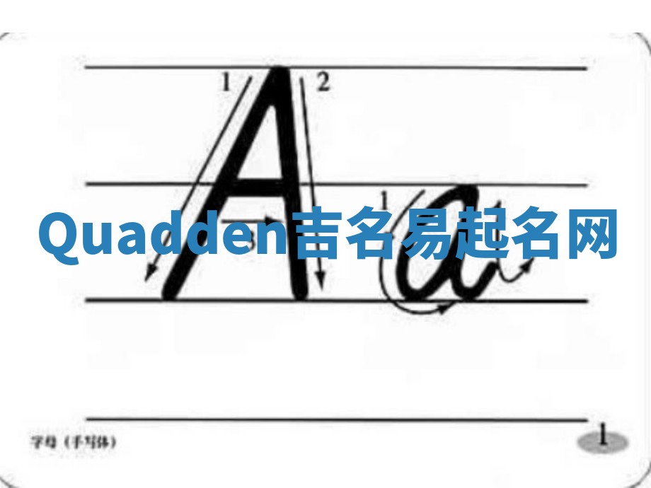 Quadden吉名易起名网