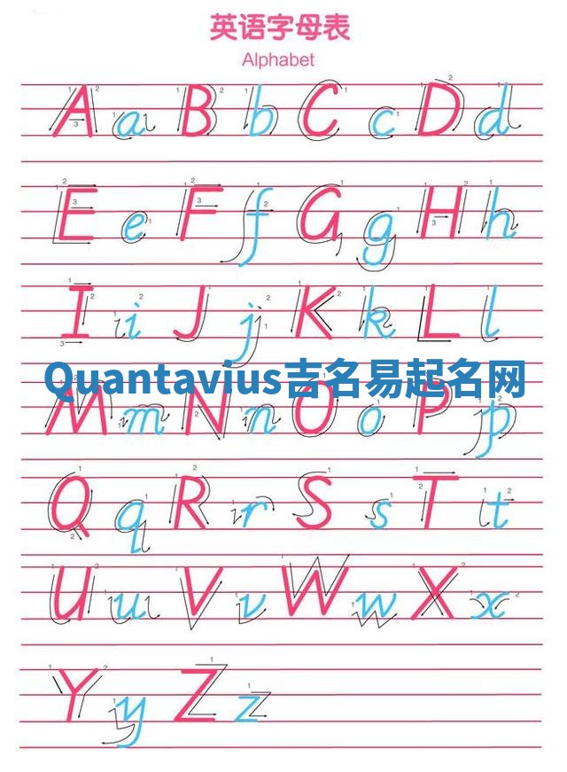 Quantavius吉名易起名网