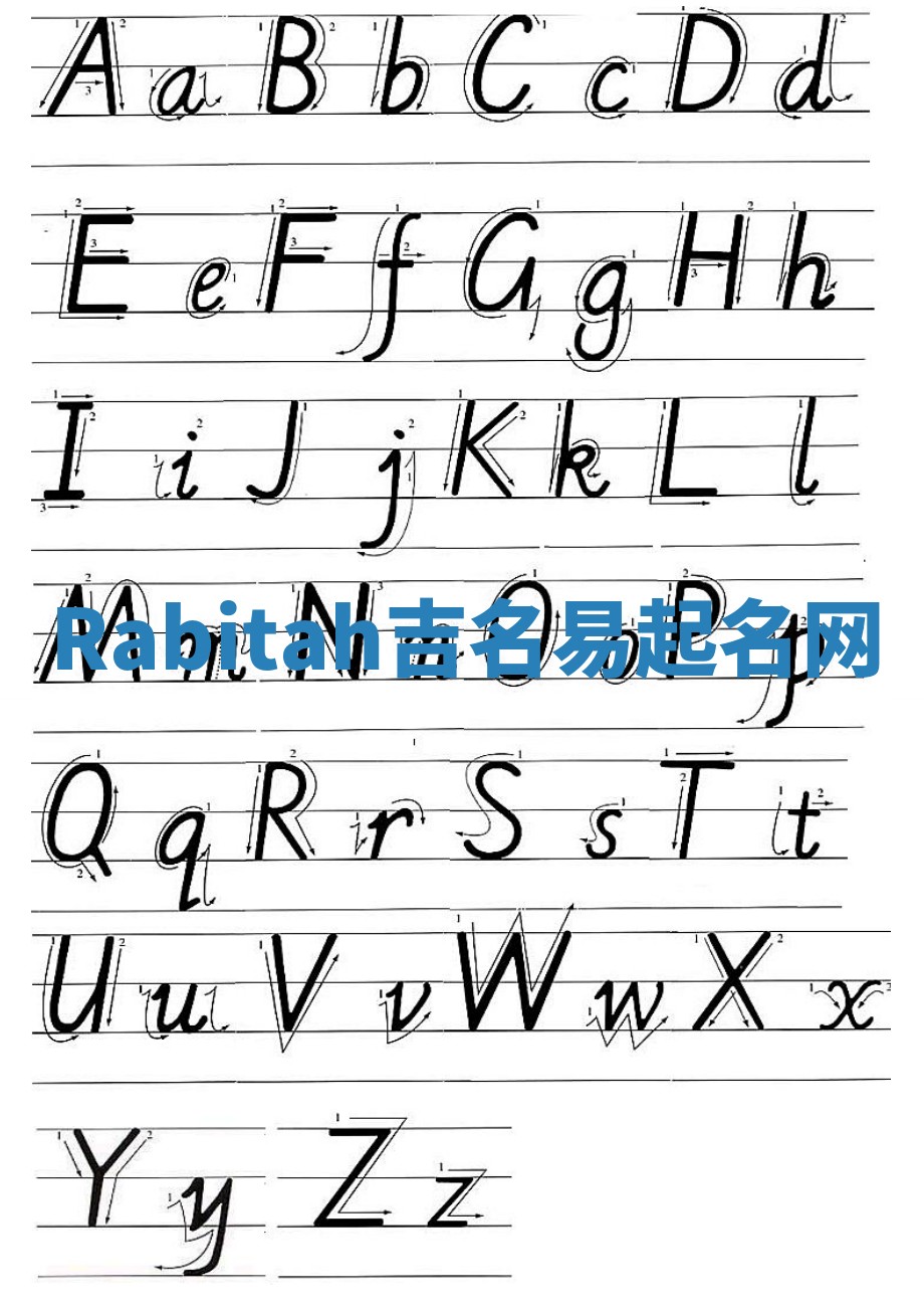 Rabitah吉名易起名网