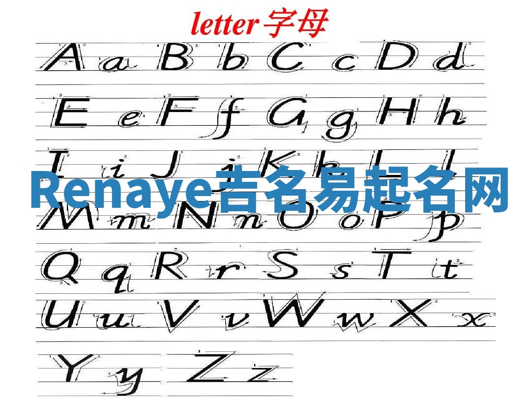 Renaye吉名易起名网