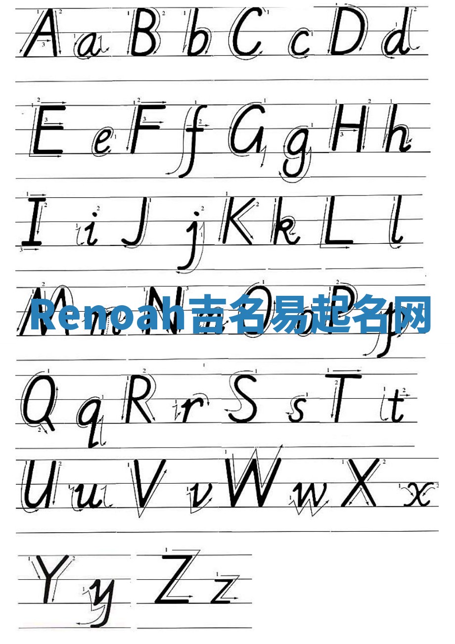 Renoah吉名易起名网