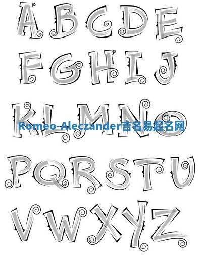 Romeo-Aleczander吉名易起名网