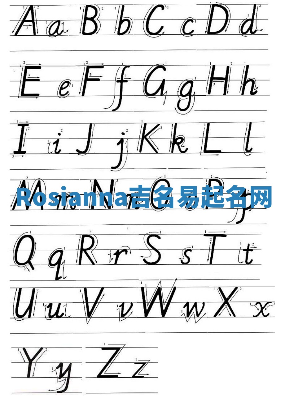 Rosianna吉名易起名网