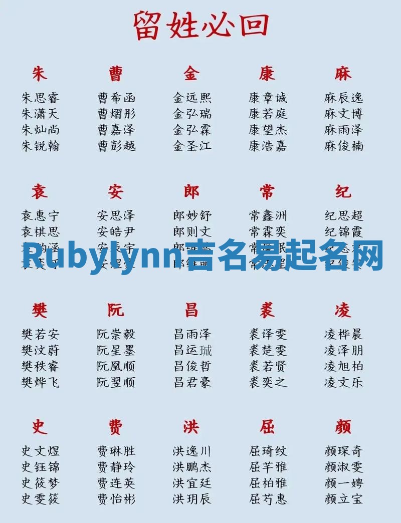 Rubylynn吉名易起名网