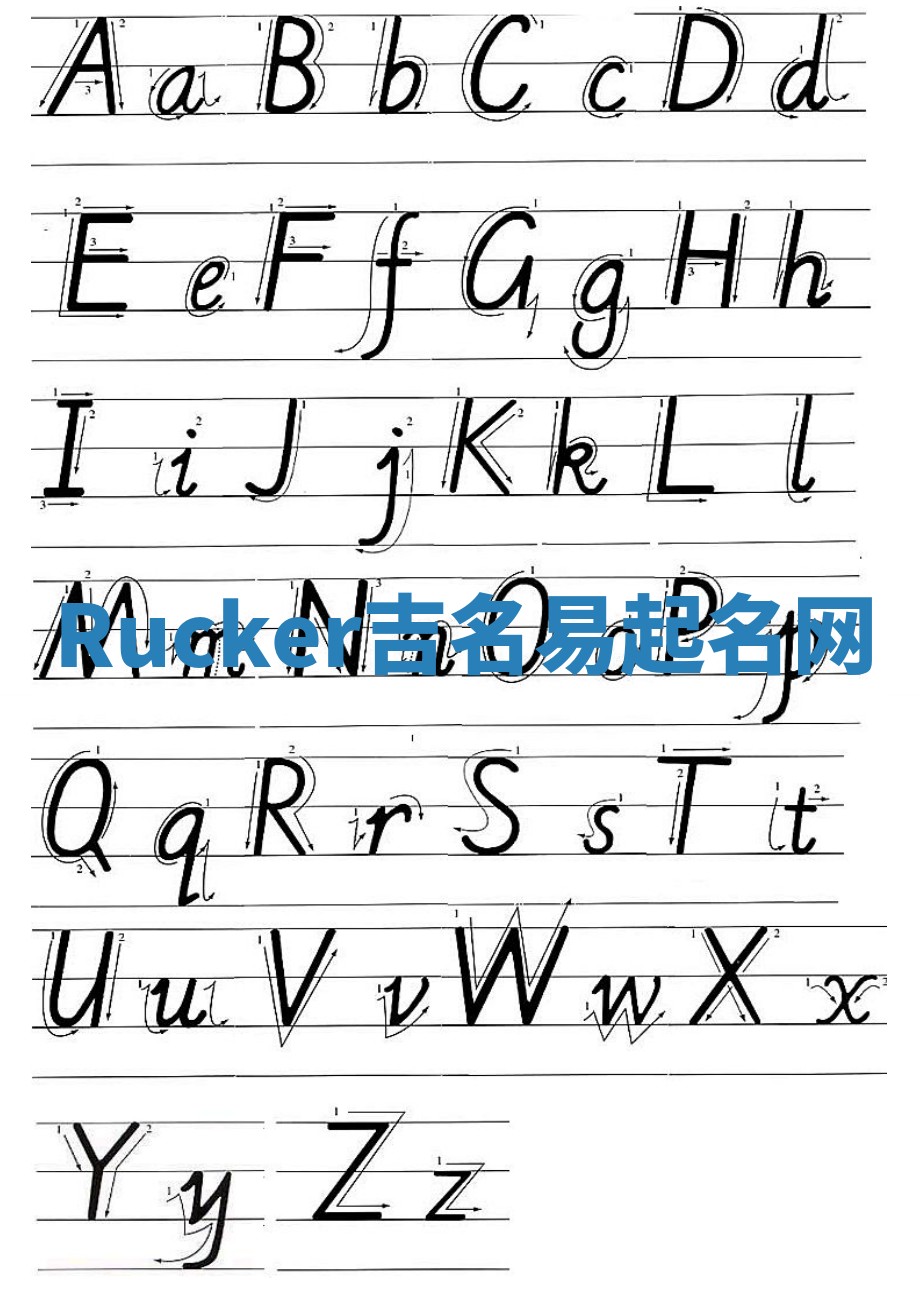 Rucker吉名易起名网