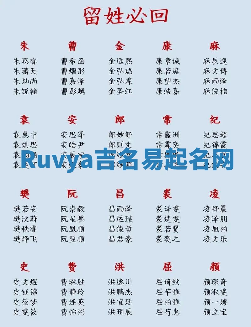 Ruvya吉名易起名网