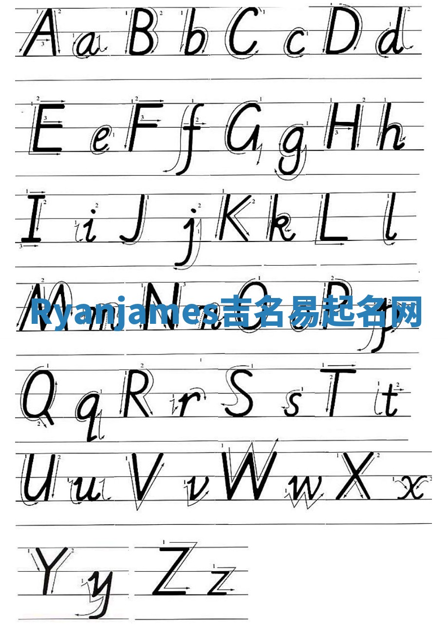 Ryanjames吉名易起名网