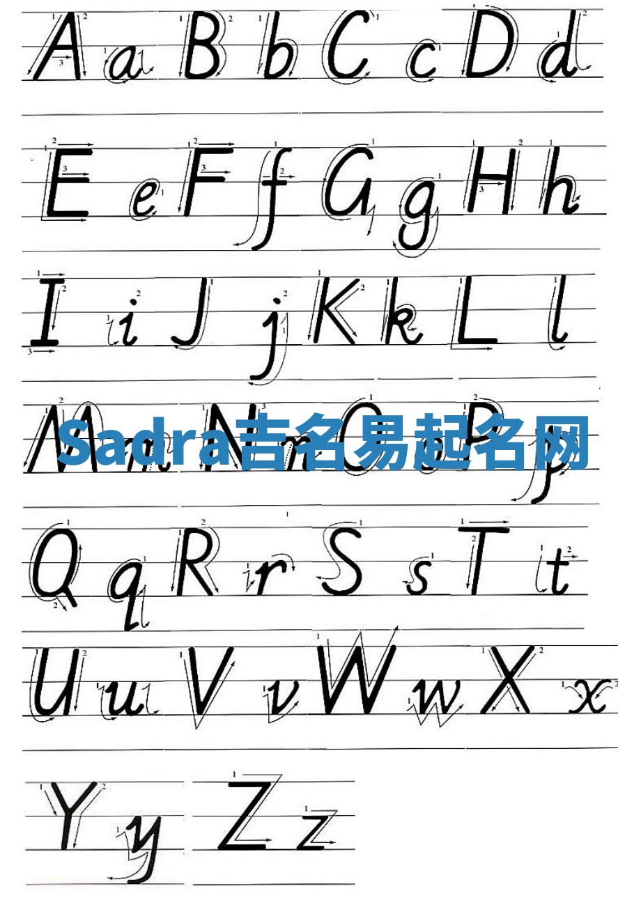 Sadra吉名易起名网