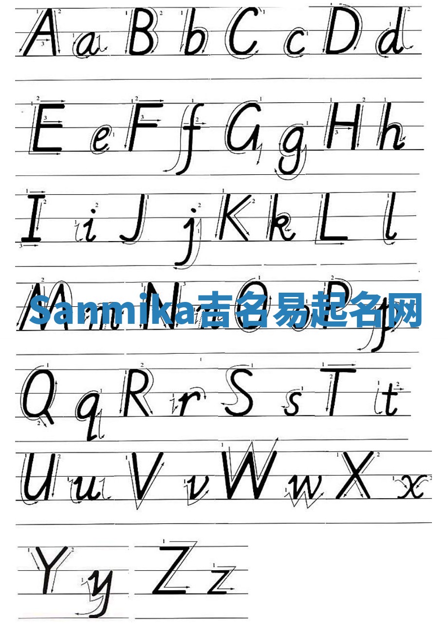 Sanmika吉名易起名网