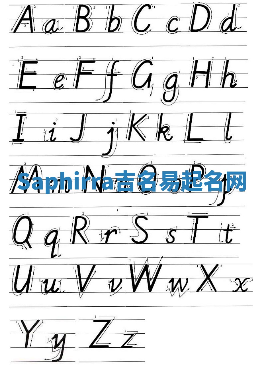 Saphirra吉名易起名网