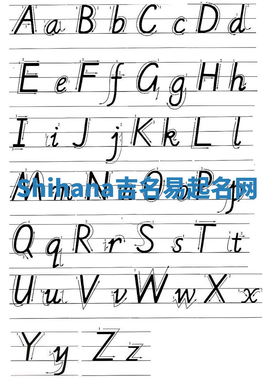 Shihana吉名易起名网