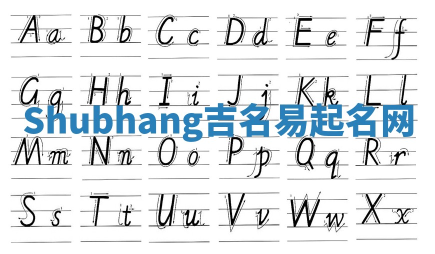 Shubhang吉名易起名网